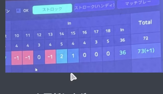 ベスト更新（室内）